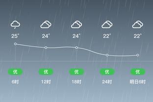 电竞竞猜雷电竞